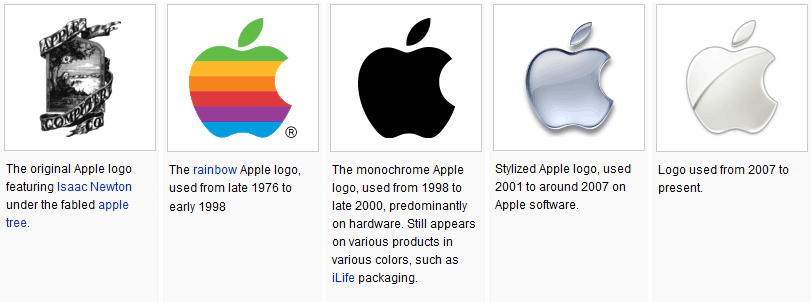 History_of_Apple_Logo